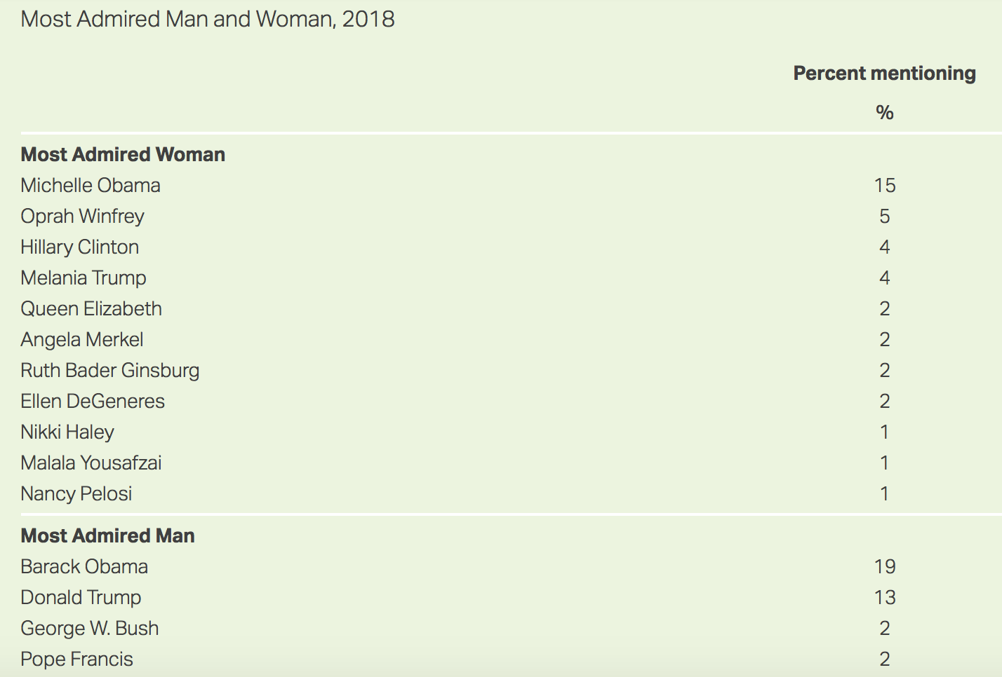 Screen Shot 2018-12-27 at 6.48.47 AM.png